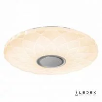 Накладной светильник iLedex Sphere ZN-XU108XD-GSR-YK