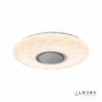 Накладной светильник iLedex Sphere ZN-XU48XD-GSR-YK