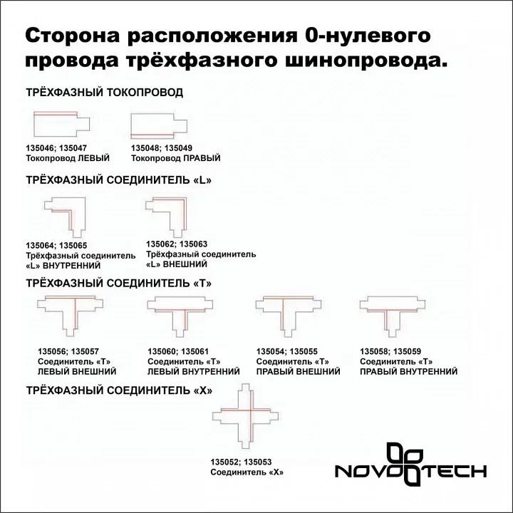 Трек накладной Novotech PORT 135235