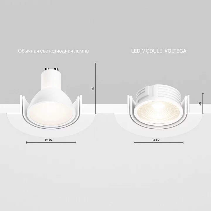 Модуль светодиодный Voltega Module LED 7192